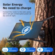 SECTEC ηλιακό router ST-SR08-EU-PNL με 2x πάνελ, 4G LTE, 150Mbps, 20100mAh, IP66