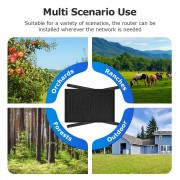 SECTEC ηλιακό router ST-SR08-EU-PNL με 2x πάνελ, 4G LTE, 150Mbps, 20100mAh, IP66