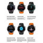 ZEBLAZE smartwatch Stratos 2 Plus, heart rate, 1.43" AMOLED, GPS, μαύρο