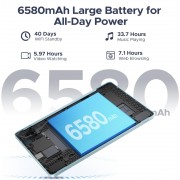 DOOGEE tablet Tab A9 Pro με πληκτρολόγιο/ποντίκι/στυλό αφής/θήκη, 10.1", 4/128GB, Android 15, 6580mAh, μπλε