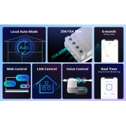 SONOFF smart διακόπτης ελέγχου θερμοκρασίας/υγρασίας THR320, Wi-Fi, 20A