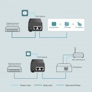 TP-LINK Gibagit PoE+ Injector TL-POE160S, 802.3af/at