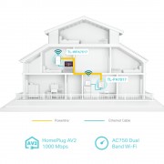 TP-LINK Powerline ac Wi-Fi Kit TL-WPA7517, AV1000 Gigabit, Ver. 1.0