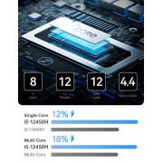 MINISFORUM mini PC UN1245, Intel i5-12450H, 16/512GB SSD, Windows 11 Pro