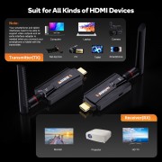 VRRIIS HDMI σύστημα ασύρματης μετάδοσης βίντεο WL084L, 1080p, 5GHz, έως 200m