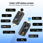 VRRIIS HDMI σύστημα ασύρματης μετάδοσης βίντεο WL087 Mini, 1080p, 2.4/5GHz, έως 350m