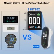Ανιχνευτής Μονοξειδίου Άνθρακα Plug-In 3-σε-1 με Οθόνη HD