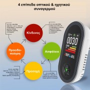 MOES Αυτόνομος Ανιχνευτής Μονοξειδίου & Φυσικού Αερίου Plug-In 4-σε-1 με Alarm