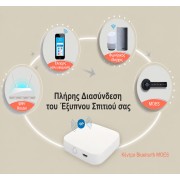 MOES Smart Door Lock με Δακτυλικό Αποτύπωμα & Κωδικό Bluetooth