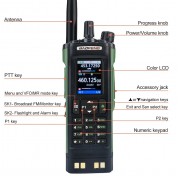 Φορητός πομποδέκτης UHF/VHF - UV32 - Baofeng - 401324