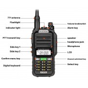 Φορητός πομποδέκτης UHF/VHF - UV98 PRO - Baofeng - 402987 - Red