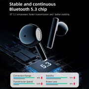 Ακουστικά Earbuds - Mibro Earbuds 2 (Black)